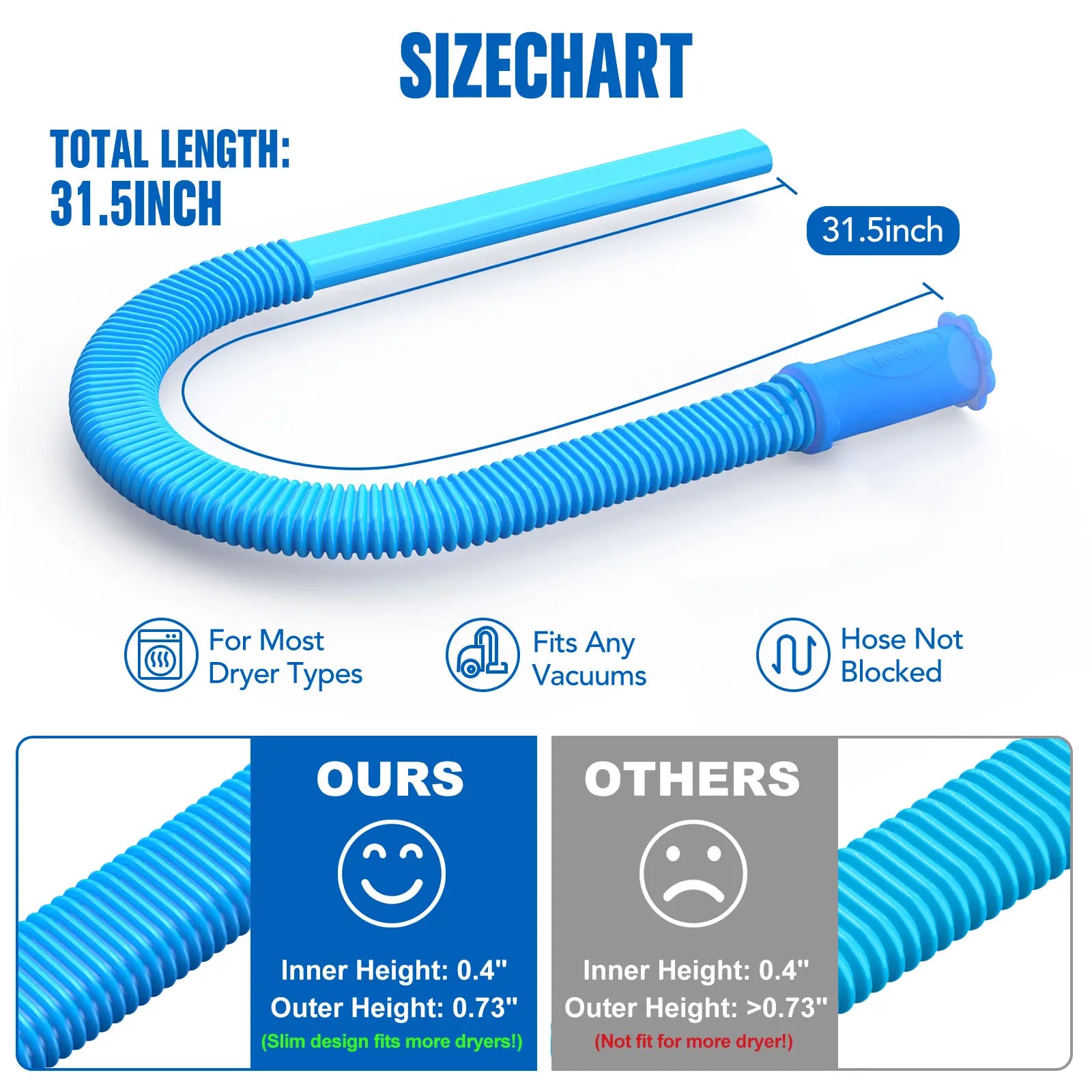 Dryer Vent Cleaner kit Dryer Vacuum Hose Attachment with Stretch Universal Connector, Dryer Vent Cleaning Tool Vacuum Hose Lint Remover, Blue