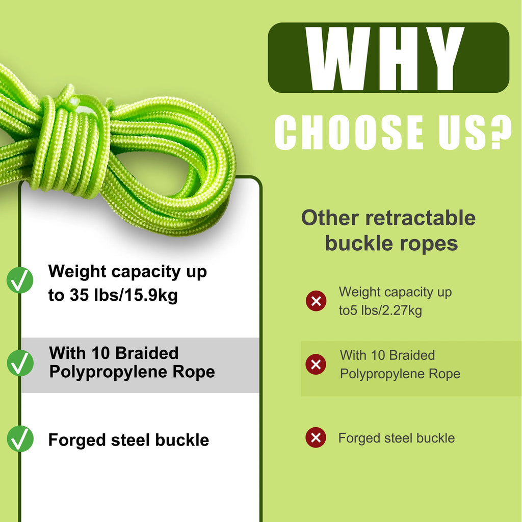 Retractable Buckle Rope-Adjustable Ropes 2026 New Rope Roller with Accessory Cord - Easy Secure Tie Down for Outdoor,Camping, Marine Rope,and Boating Guy Lines ,Tools Gadgets,Truck Stuff ,Car Essentials